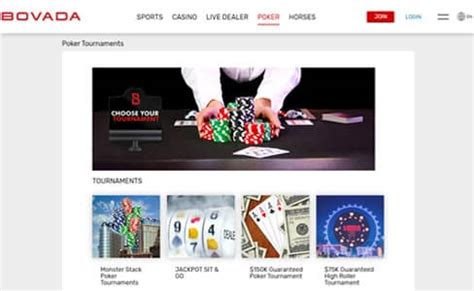 bovada is rigged|Bovada Poker Review 2024 .